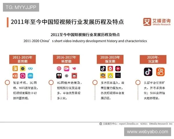亚博：全面解析其发展历程与行业影响力